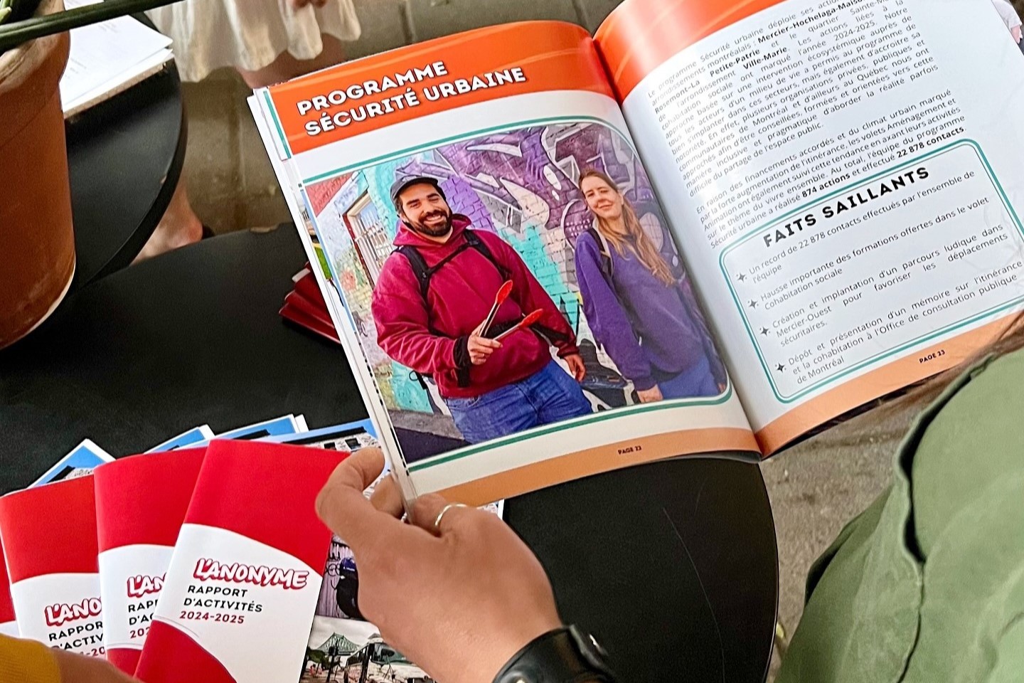 Rapport annuel 2024-2025 de L'Anonyme